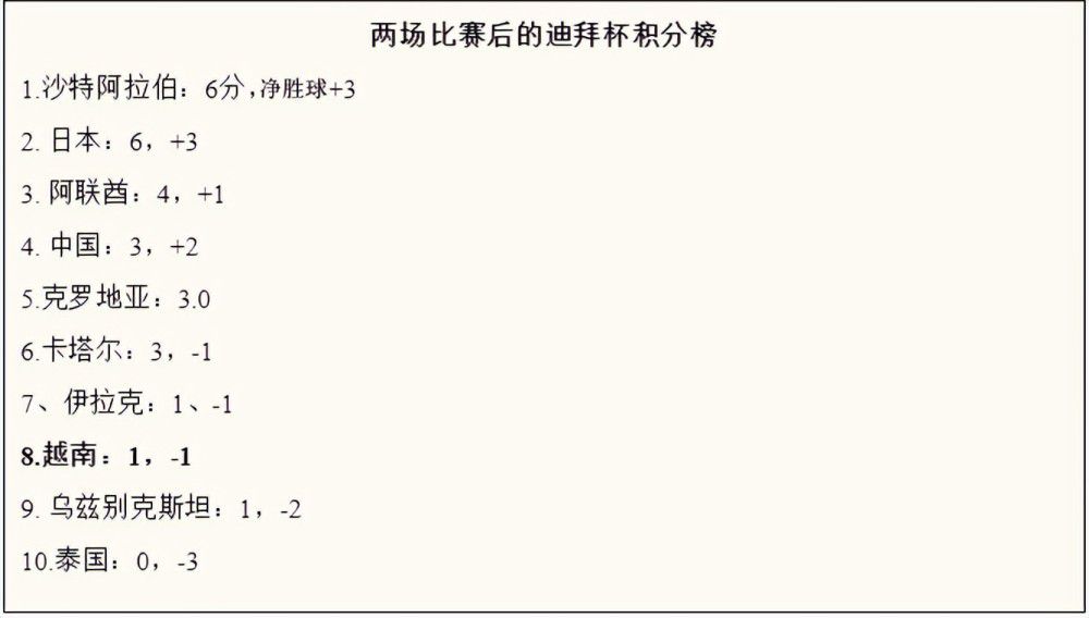 国米球员夸德拉多跟腱受伤，他将在下周二或周三，前往芬兰接受手术。